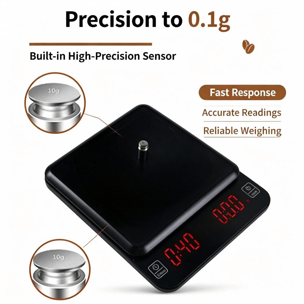 3kg/0.1g Hoge Precisie Digital - Coffee & Tea Haus recensie en prijs
